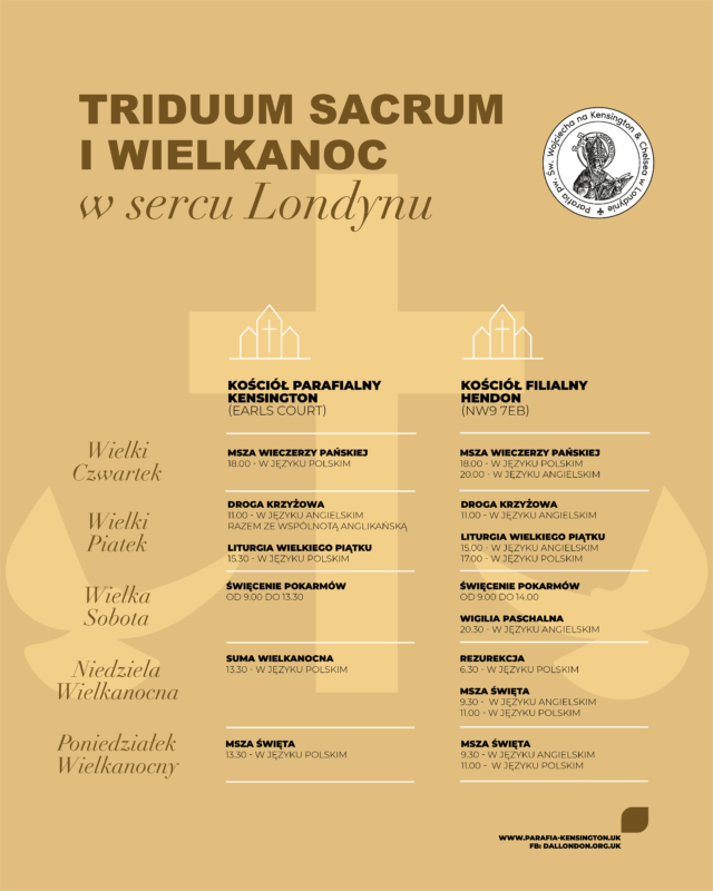 Read more about the article Wielkanoc w polskiej parafii w Londynie