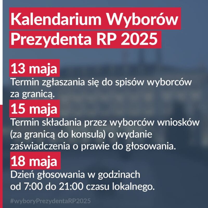 You are currently viewing Jak głosować w wyborach Prezydenta RP w Wlk. Brytanii?